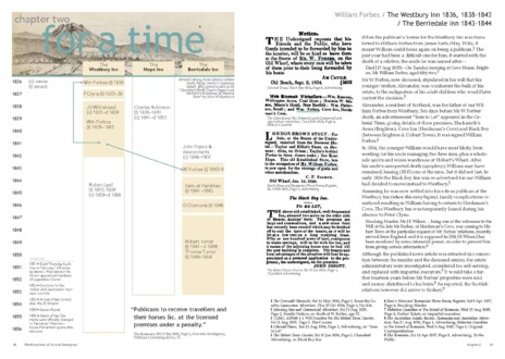 Westbury Inns of Yore & Yesteryear. Internal page spread. 42 cm x 29.7 cm. 2023 Westbury Inns of Yore & Yesteryear. Internal page spread. 42 cm x 29.7 cm. 2023
