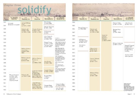 Westbury Inns of Yore & Yesteryear. Internal page spread. 42 cm x 29.7 cm. 2023 Westbury Inns of Yore & Yesteryear. Internal page spread. 42 cm x 29.7 cm. 2023