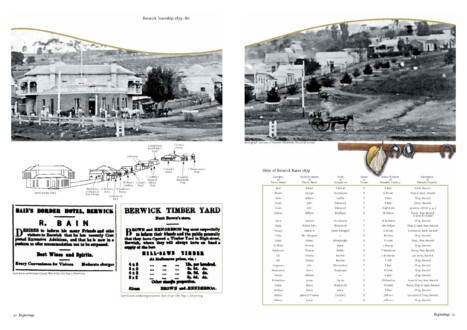 Berwick’s Township, The Early Days 1857–1955. Internal book spread. Digital rendering. 42 cm x 29.7 cm. 2024 Berwick’s Township, The Early Days 1857–1955. Internal book spread. Digital rendering. 42 cm x 29.7 cm. 2024